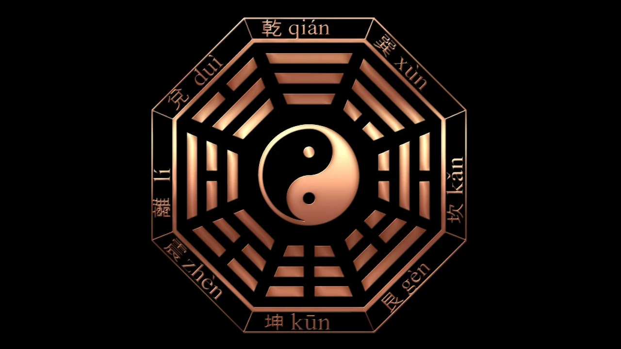 bagua symbol